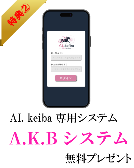 AI. keiba専用システムA.K.Bシステム無料プレゼント