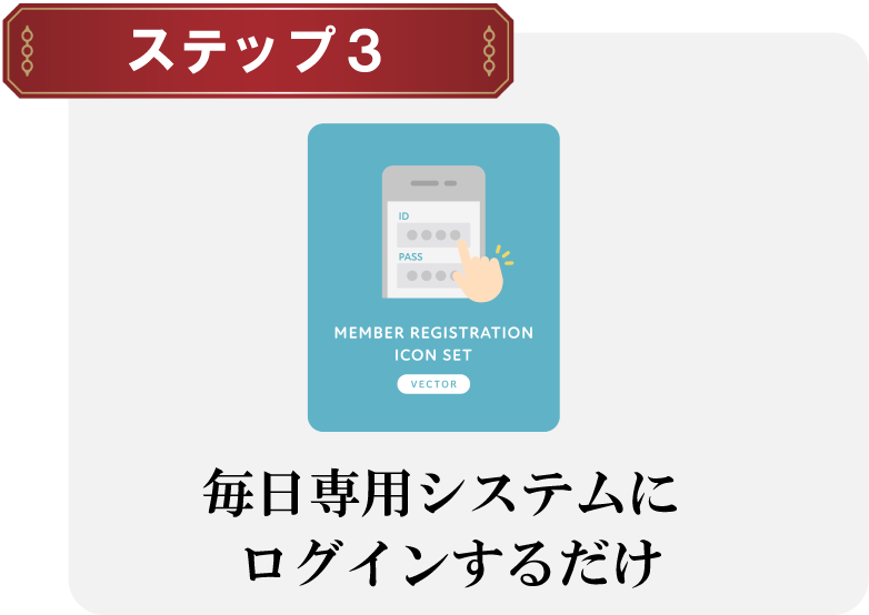 ステップ3毎日専用システムにログインするだけ